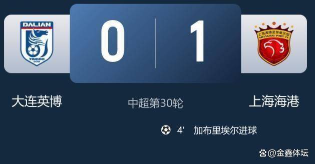 kaiyun登录入口迪米特洛夫与莎拉波娃